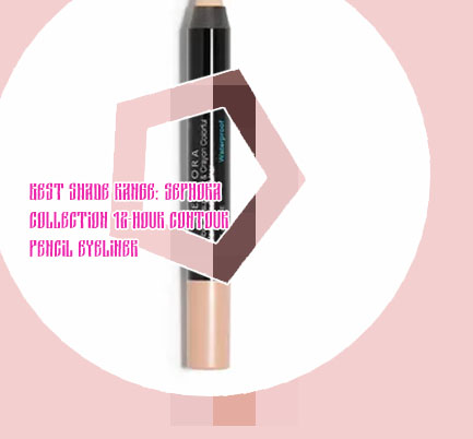 Eyeliner that stays on